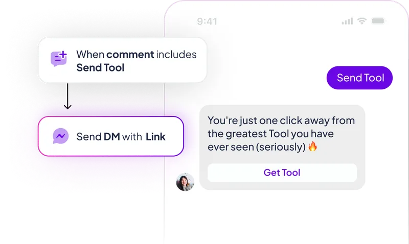 Maximise Link Clicks