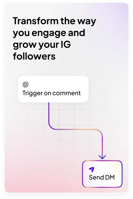 Get Started with Zorcha